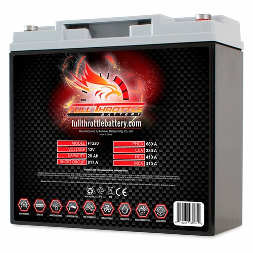 Pc680 fullriver fullthrottle - fullriver,